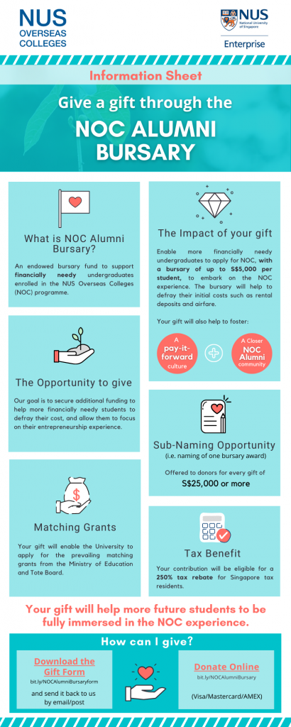 NUS Overseas Colleges Alumni Bursary - NUS Enterprise