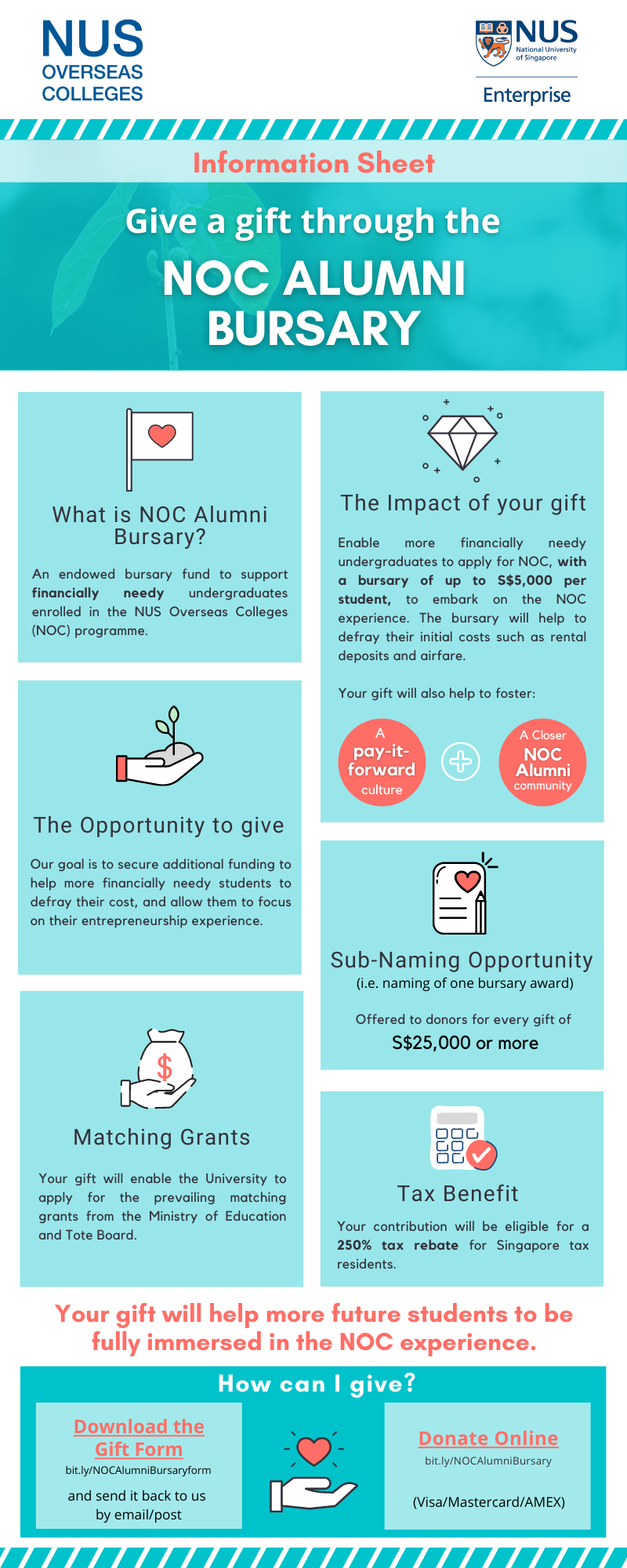 NOC Alumni Bursary info sheet 2021 V